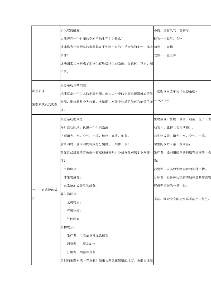 2019-2020年八年级生物 第二学期（试验本）第5章第一节 生态系统的结构与组成教案 上海版.doc_第2页