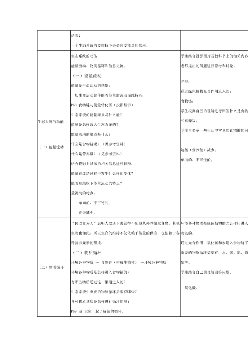 2019-2020年八年级生物 第二学期（试验本）第5章第一节 生态系统的结构与组成教案 上海版.doc_第3页