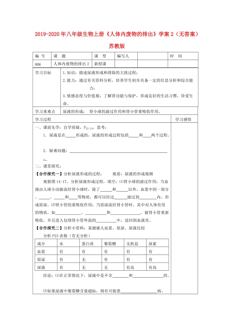 2019-2020年八年级生物上册《人体内废物的排出》学案2（无答案） 苏教版.doc_第1页