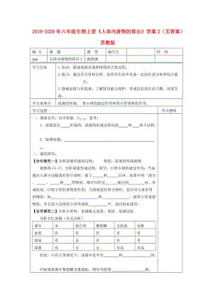 2019-2020年八年級(jí)生物上冊(cè)《人體內(nèi)廢物的排出》學(xué)案2（無答案） 蘇教版.doc