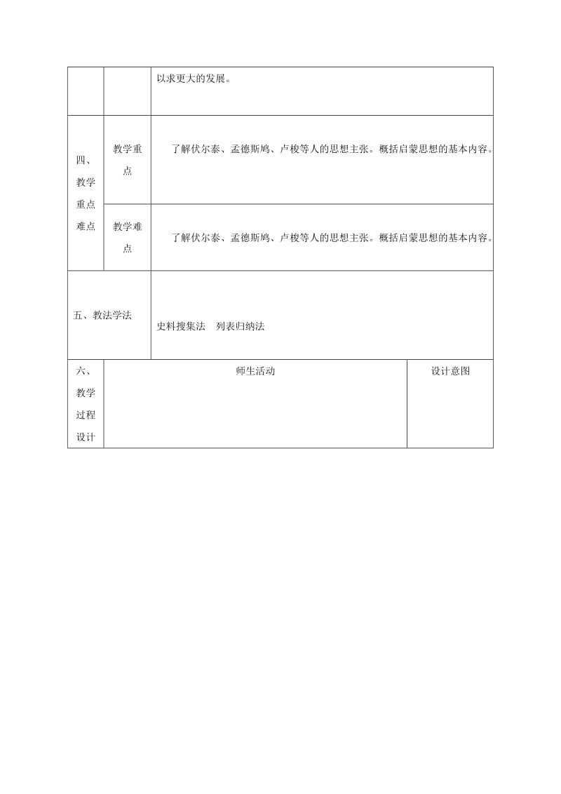 2019-2020年九年级历史上册 第四单元 第22课 引领时代的思考教学设计 北师大版.doc_第2页