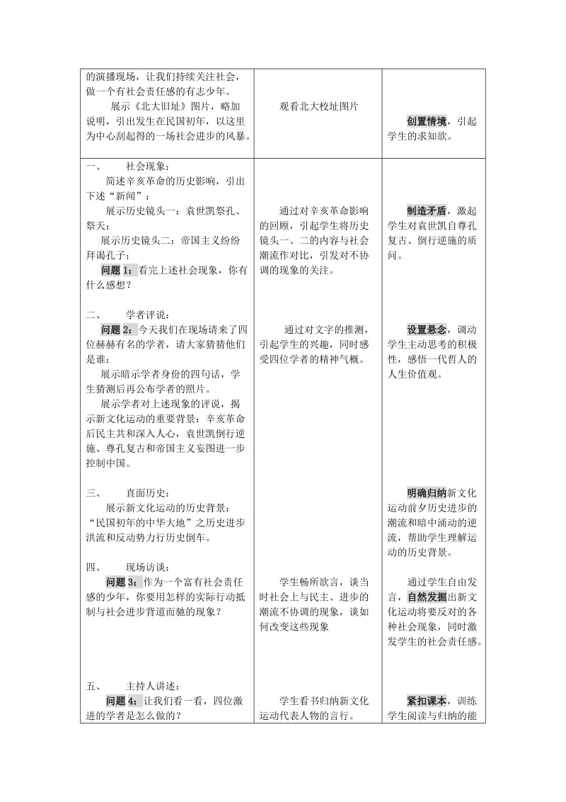 2019-2020年八年级历史下册 第九课 新文化运动 教学设计说课稿备份 人教新课标版.doc_第2页