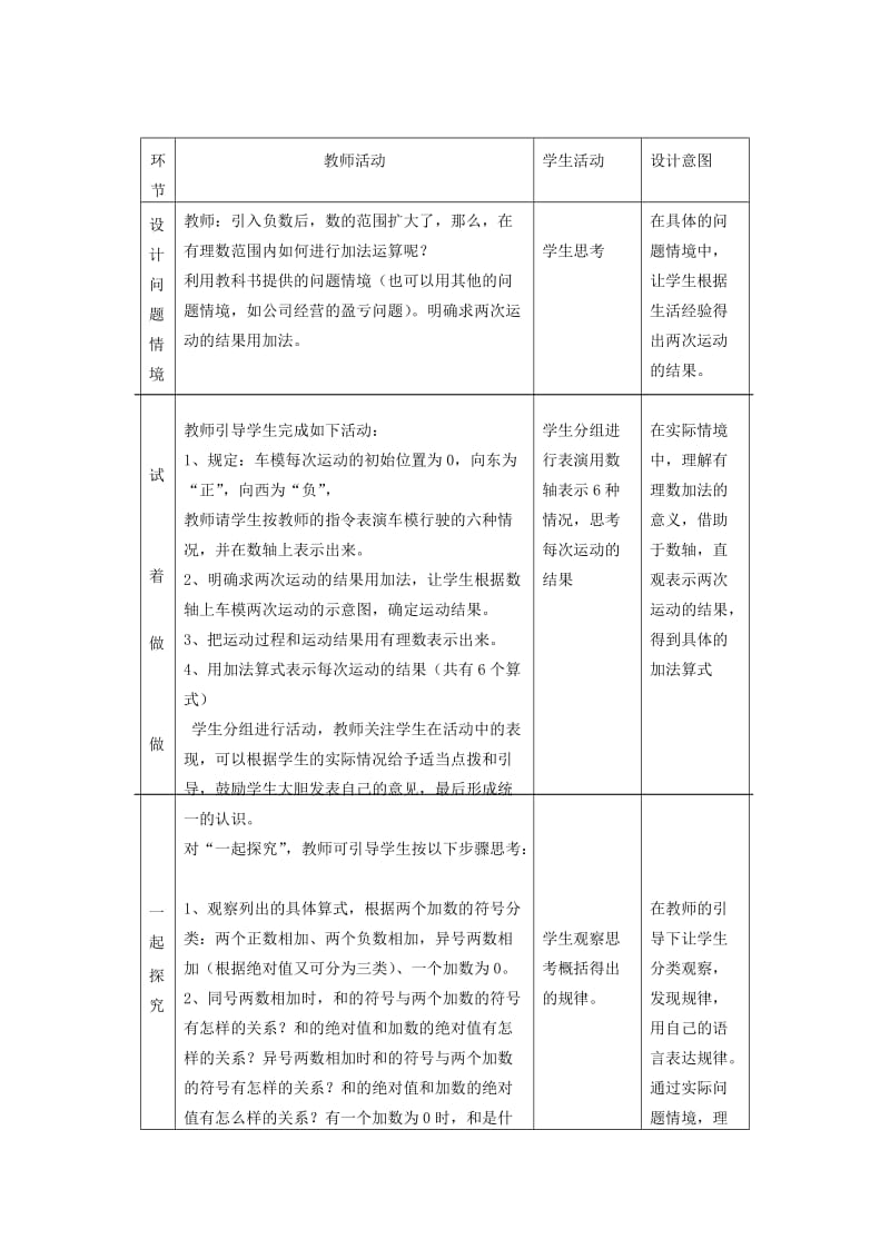 2019年七年级数学上册 2.5有理数的加法教案 冀教版.doc_第2页