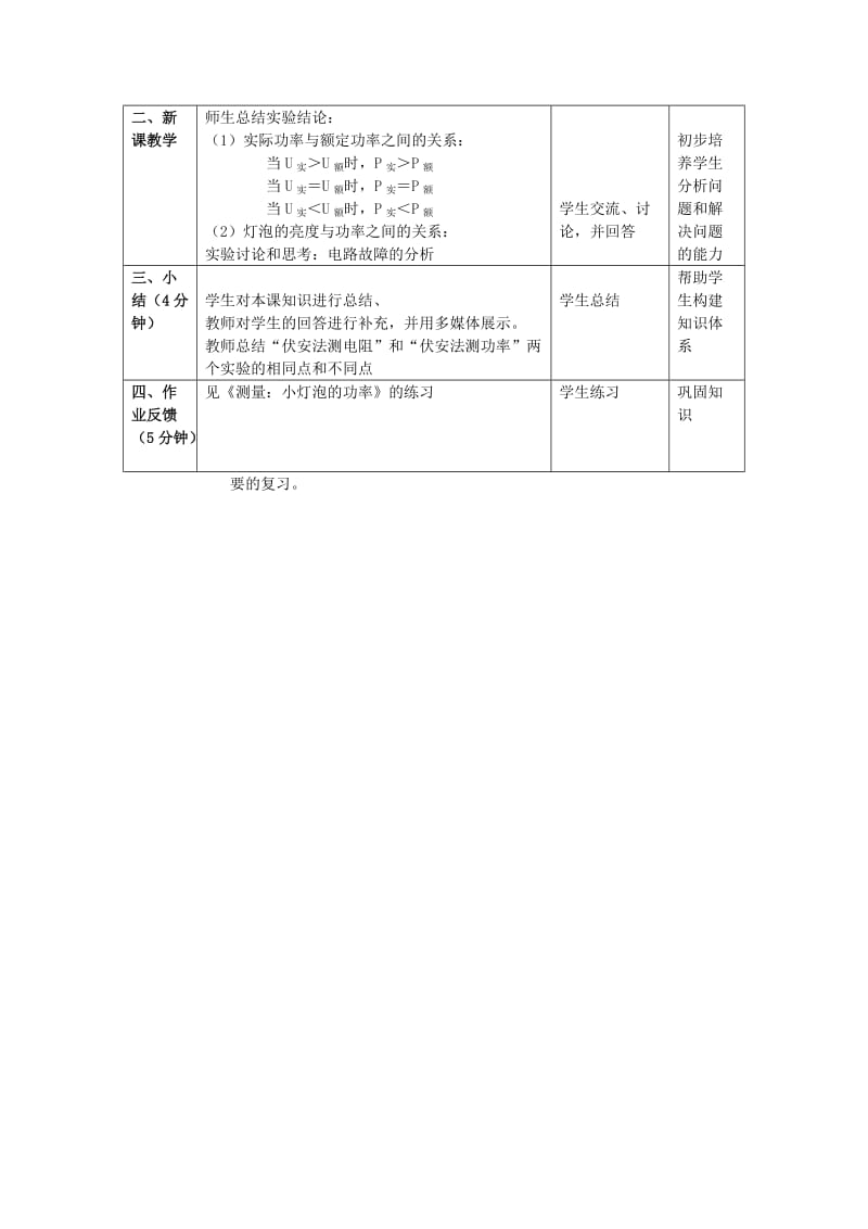 2019-2020年八年级物理下册 测量小灯泡的电功率教案 人教新课标版.doc_第3页