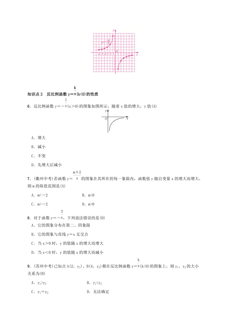 2019-2020年九年级数学上册1.2反比例函数的图像与性质第2课时反比例函数y＝k∕xk＜0测试题新版湘教版.doc_第2页