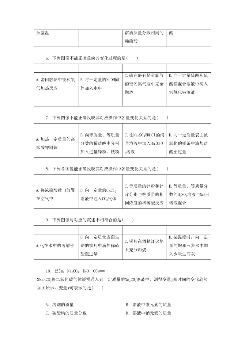 广东省中考化学总复习 专题一 坐标图像题课时练习.doc_第2页