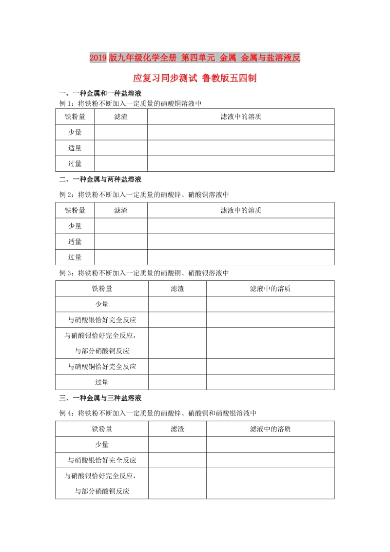 2019版九年级化学全册 第四单元 金属 金属与盐溶液反应复习同步测试 鲁教版五四制.doc_第1页