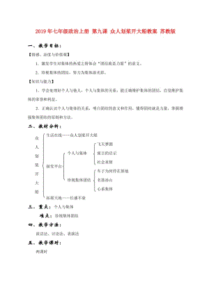 2019年七年級(jí)政治上冊(cè) 第九課 眾人劃槳開大船教案 蘇教版.doc