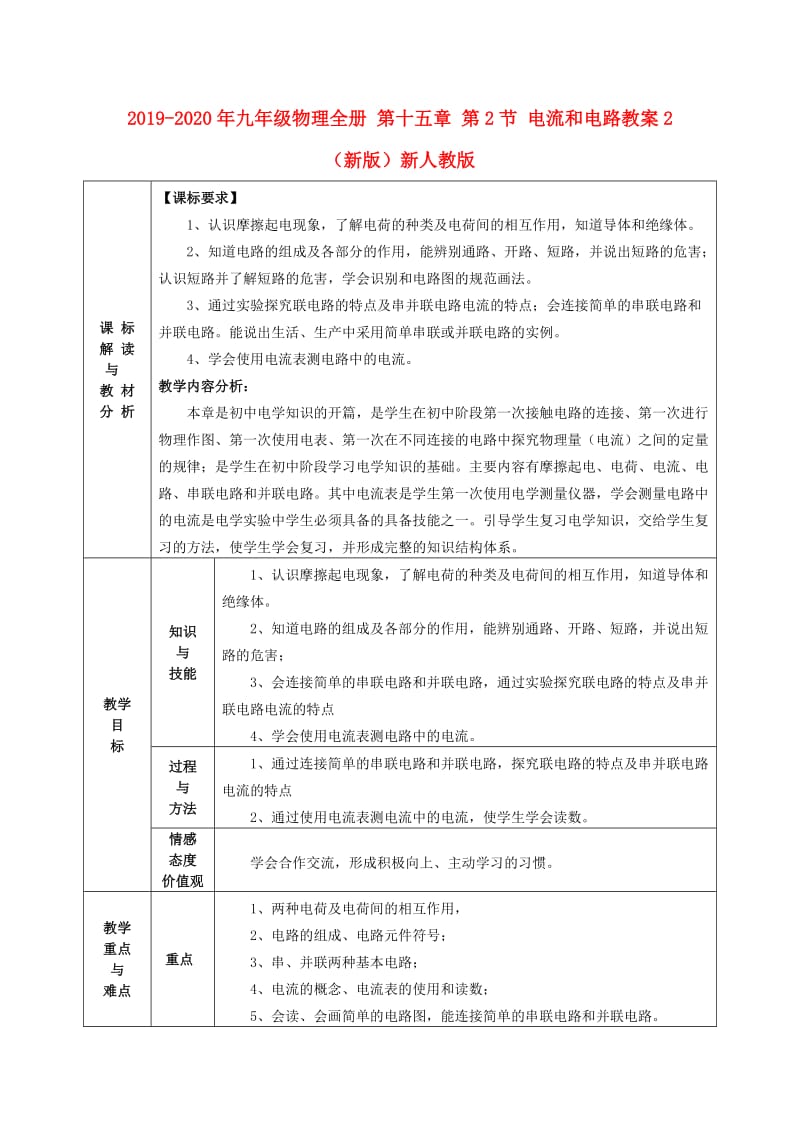 2019-2020年九年级物理全册 第十五章 第2节 电流和电路教案2 （新版）新人教版.doc_第1页