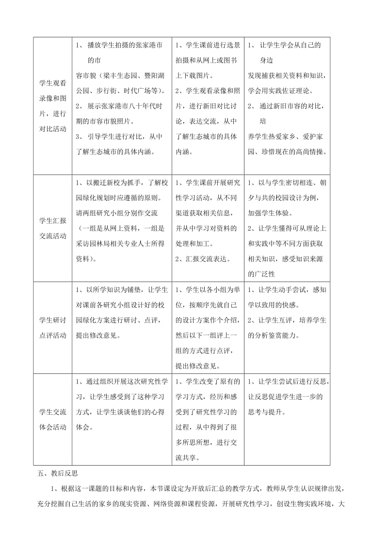 2019-2020年八年级生物下册《第二十六章 第三节 建设美好的家园》教案 苏科版.doc_第3页