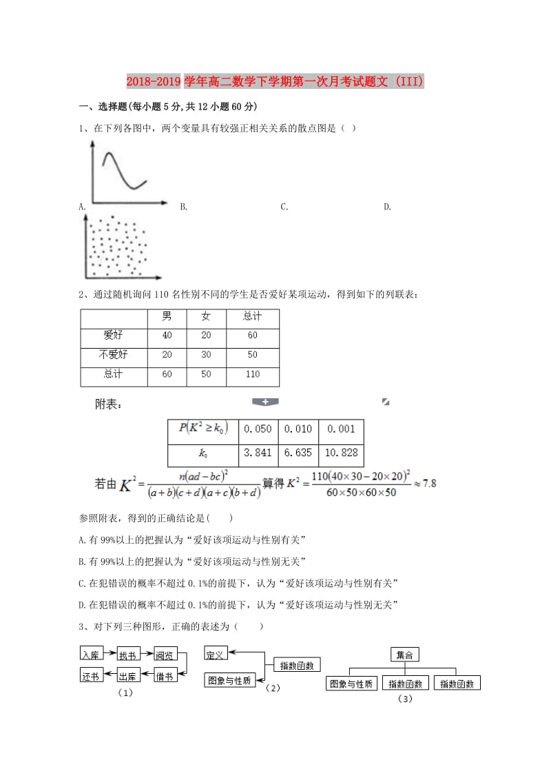 2018-2019学年高二数学下学期第一次月考试题文 (III).doc_第1页