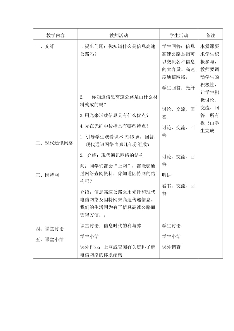 2019-2020年九年级物理 第三节 踏上信息高速公路教案 沪科版.doc_第2页