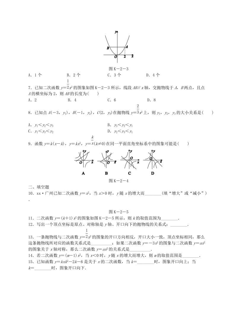 九年级数学下册 第26章 二次函数 26.2 二次函数的图象与性质 1 二次函数y=ax2的图象与性质同步练习 华东师大版.doc_第2页