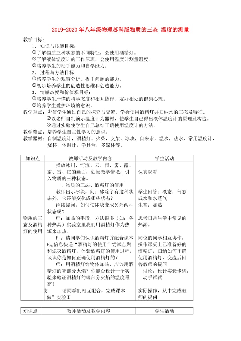 2019-2020年八年级物理苏科版物质的三态 温度的测量.doc_第1页