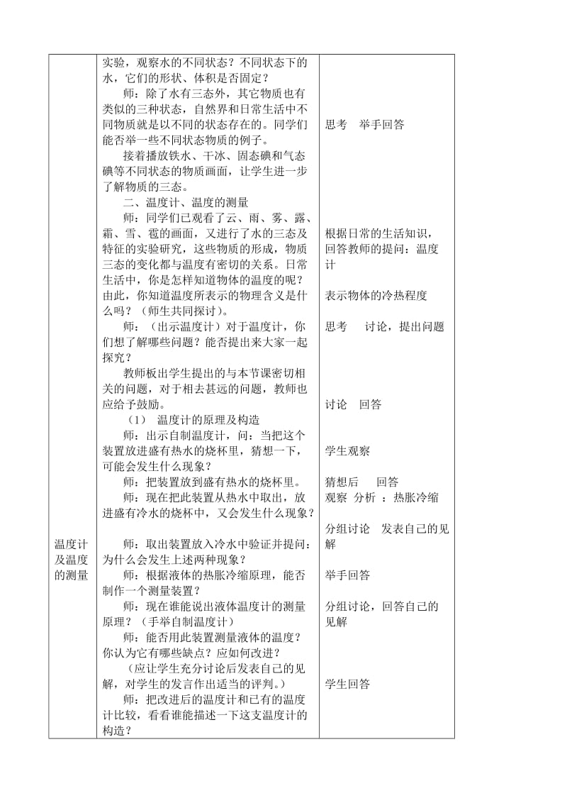 2019-2020年八年级物理苏科版物质的三态 温度的测量.doc_第2页