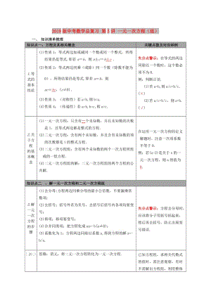 2019版中考數(shù)學(xué)總復(fù)習(xí) 第5講 一元一次方程（組）.doc