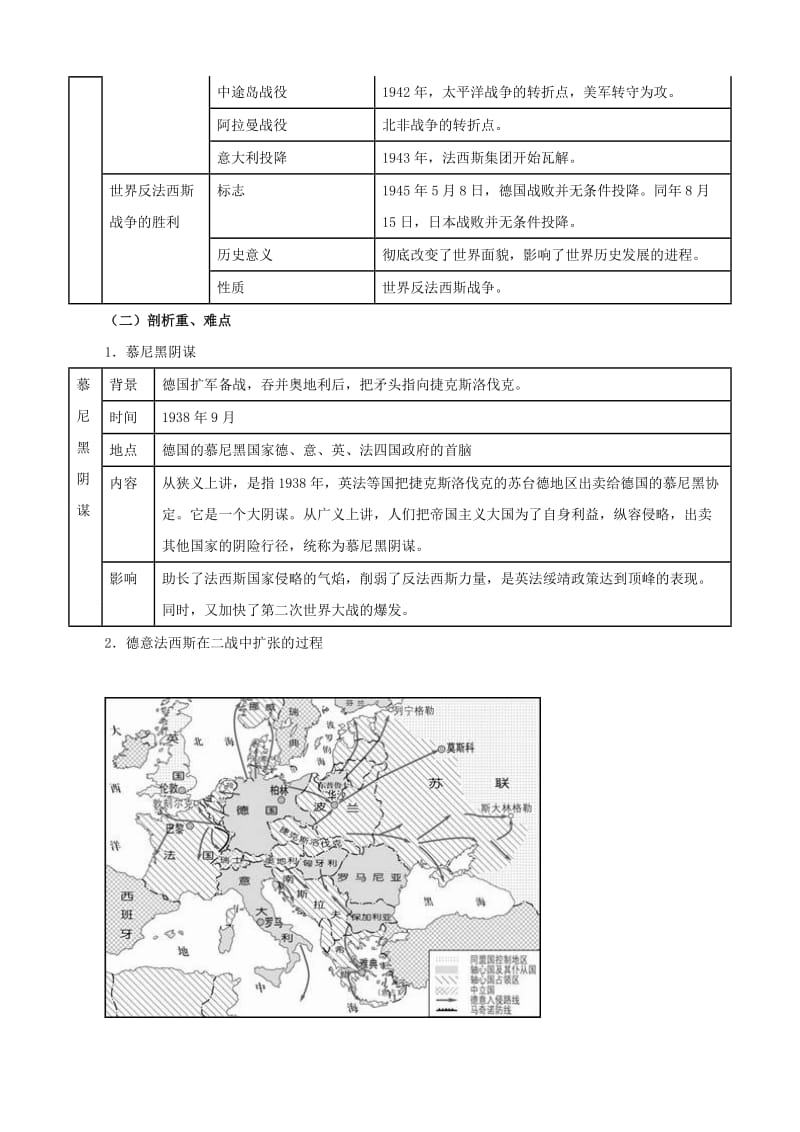 2019-2020年九年级历史下册 第三单元《第二次世界大战》教案 人教新课标版.doc_第2页