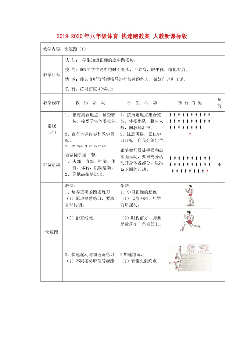 2019-2020年八年级体育 快速跑教案 人教新课标版.doc_第1页