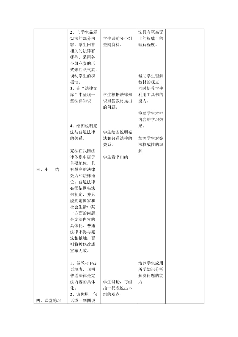 2019年九年级政治 第七课 神圣的宪法教案 人民版.doc_第2页