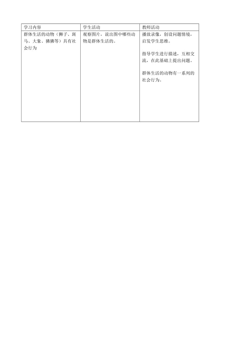 2019-2020年八年级生物新人教版 社会行为.doc_第2页