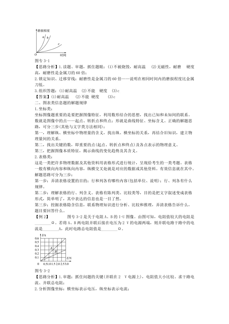 北京市中考物理 复习方法指导 专题三 科普阅读题典例点拨.doc_第2页