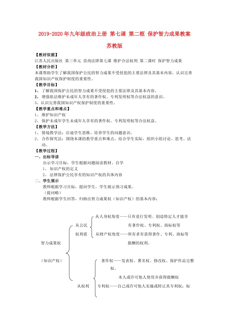 2019-2020年九年级政治上册 第七课 第二框 保护智力成果教案 苏教版.doc_第1页