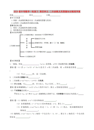 2019版中考數(shù)學(xué)一輪復(fù)習(xí) 第四單元 二次函數(shù)及其圖像知識梳理學(xué)案.doc