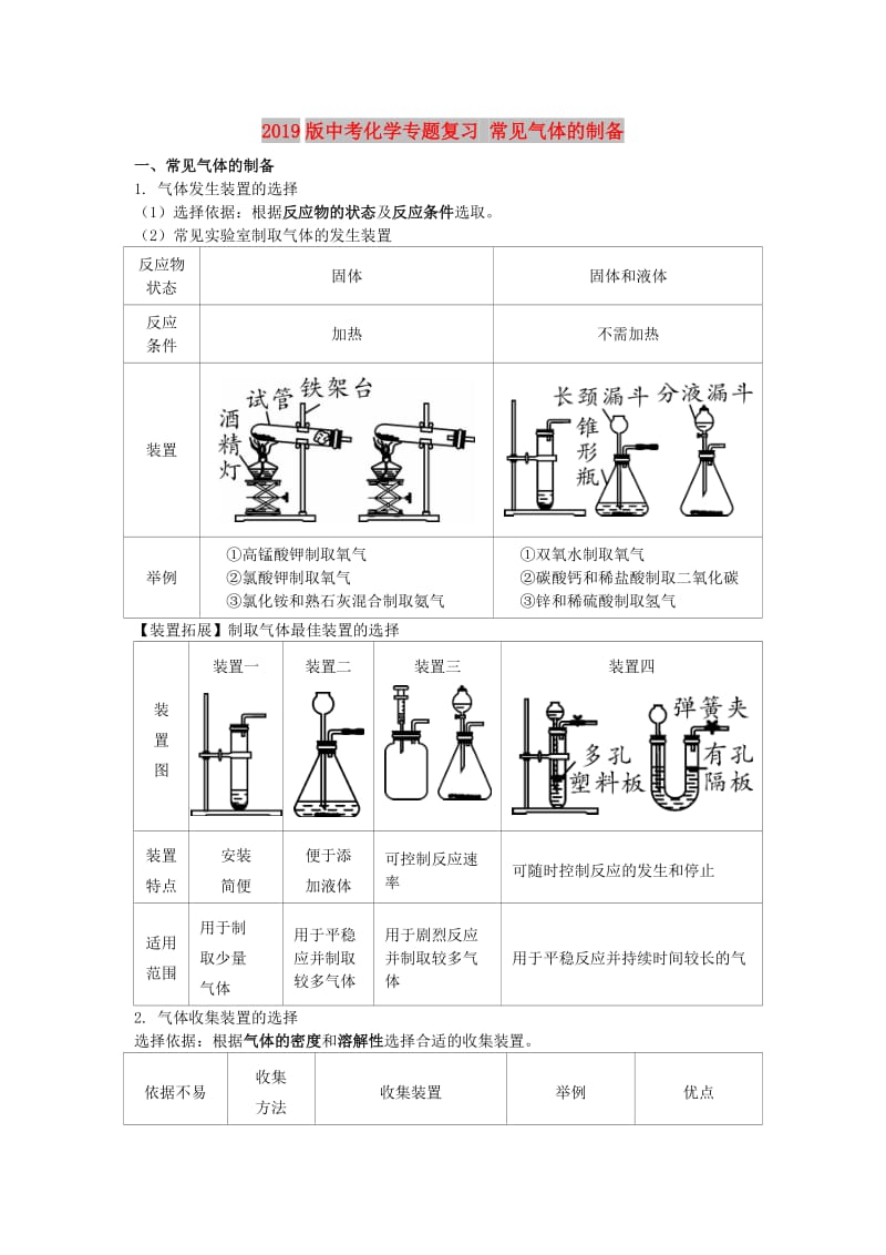 2019版中考化学专题复习 常见气体的制备.doc_第1页