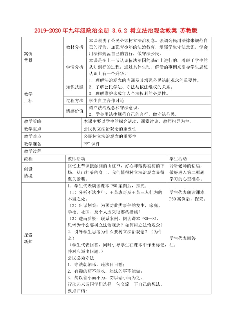 2019-2020年九年级政治全册 3.6.2 树立法治观念教案 苏教版.doc_第1页