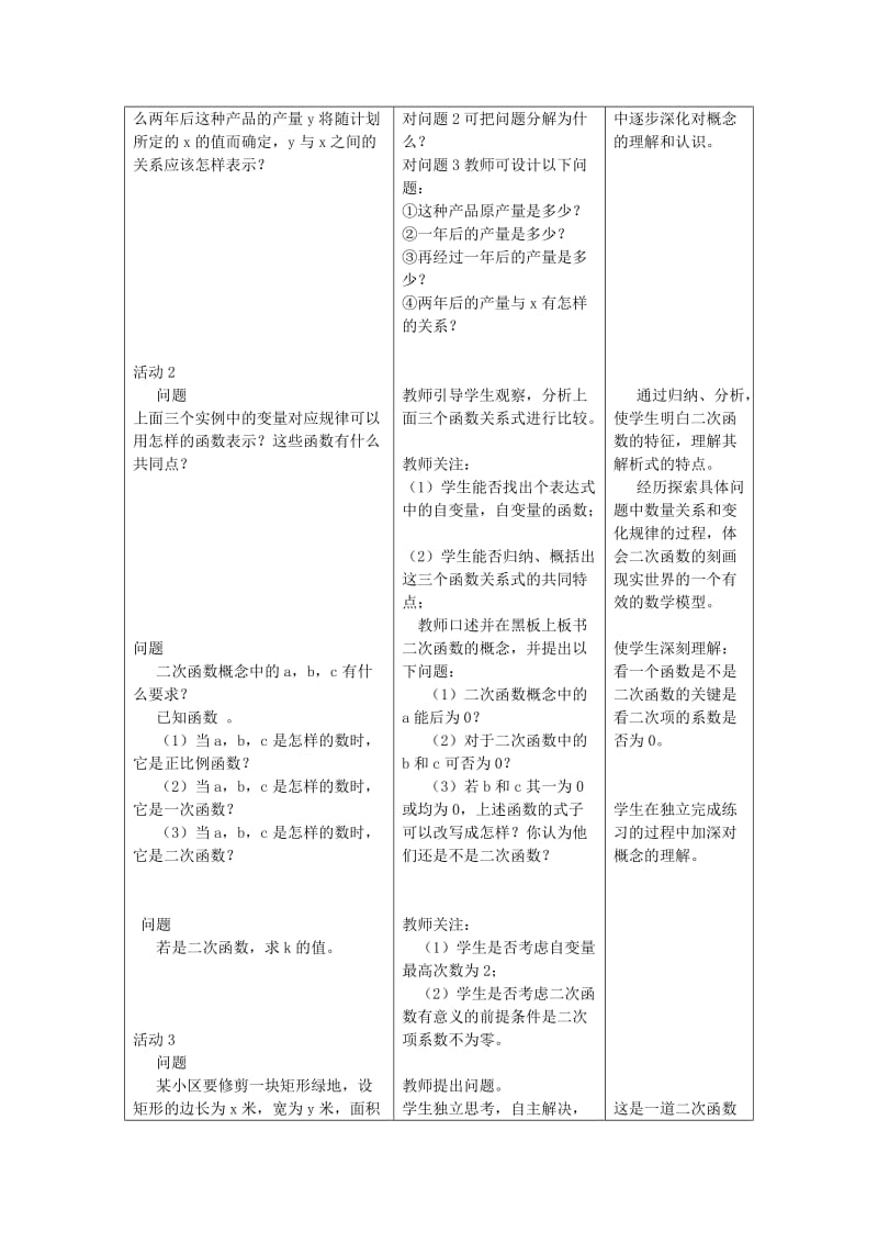 2019-2020年九年级数学上册 22.1 二次函数（第1课时）教案 （新版）新人教版.doc_第2页