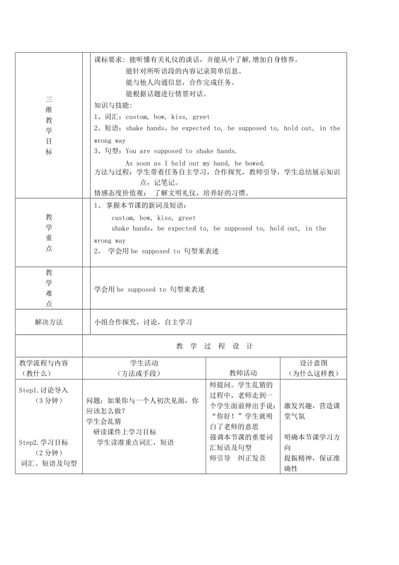 2019版九年级英语全册 Unit 10 You’re supposed to shake hands教案 （新版）人教新目标版.doc_第2页