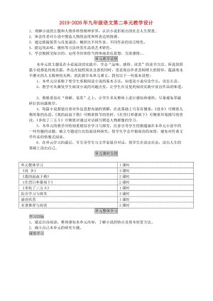 2019-2020年九年級(jí)語(yǔ)文第二單元教學(xué)設(shè)計(jì).doc