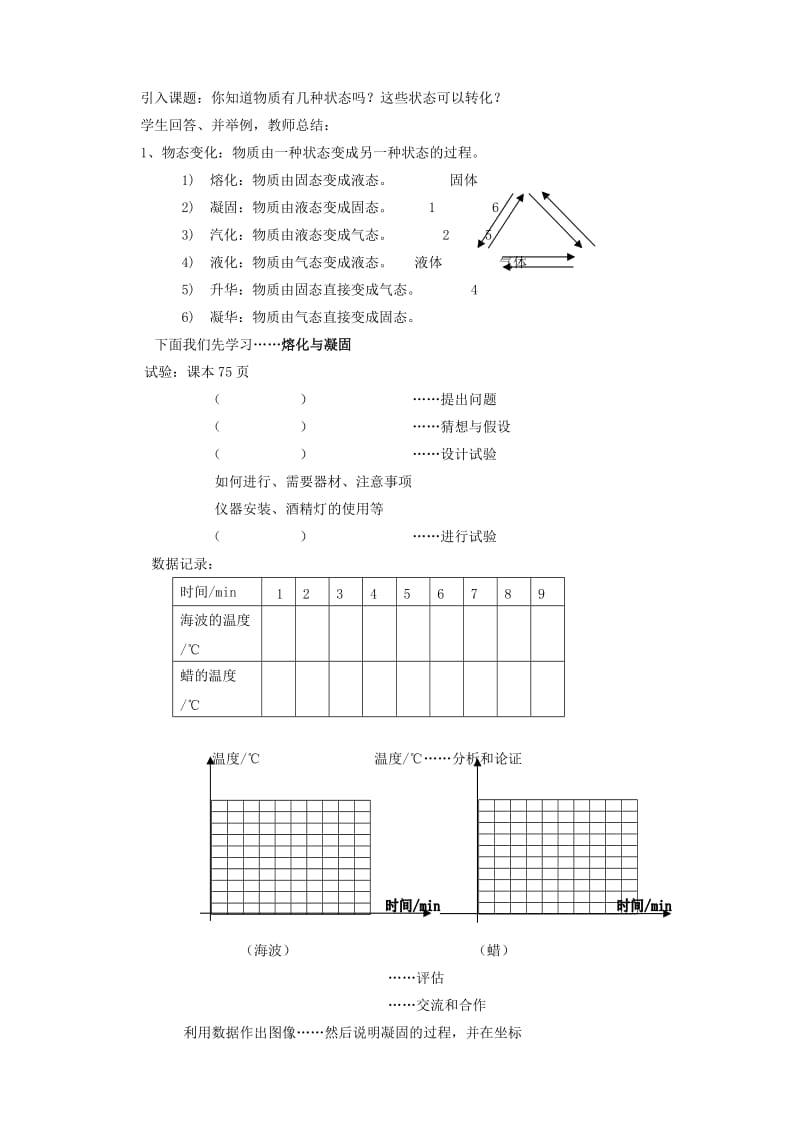 2019-2020年九年级物理全册《熔化和凝固》教案 新人教版.doc_第2页