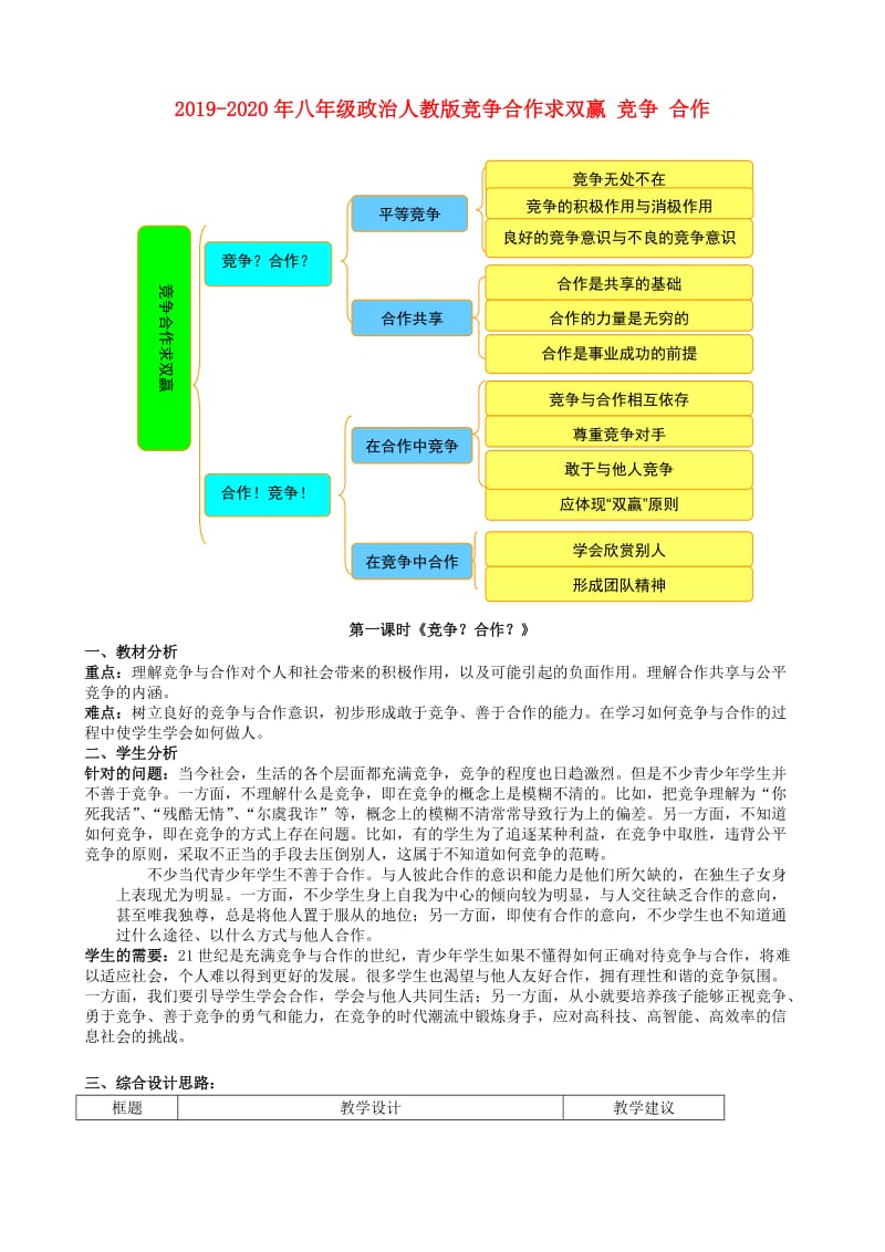 2019-2020年八年级政治人教版竞争合作求双赢 竞争 合作.doc_第1页