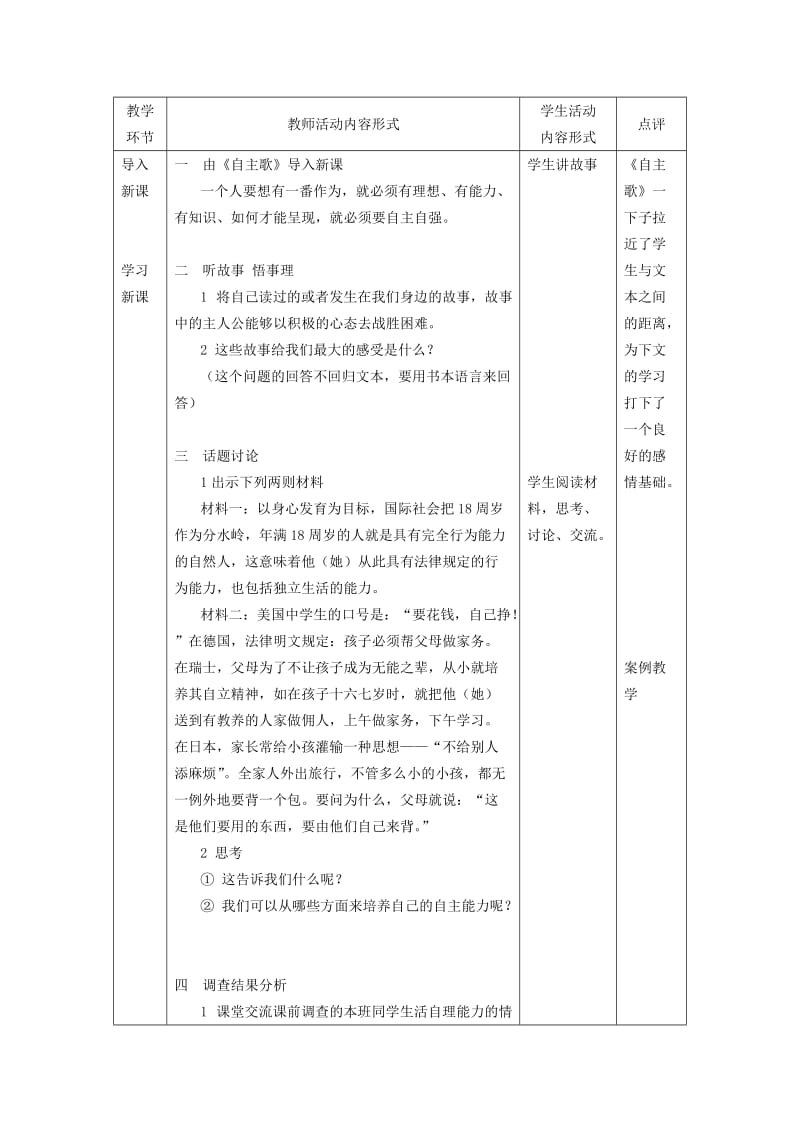 2019-2020年八年级政治上册 第二课 自己的事情自己干教案 苏教版.doc_第2页