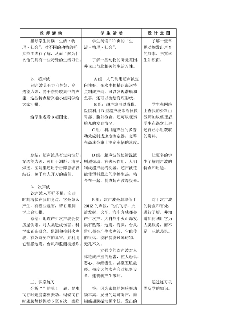 2019-2020年八年级物理苏科版声现象人耳听不见的声音.doc_第2页