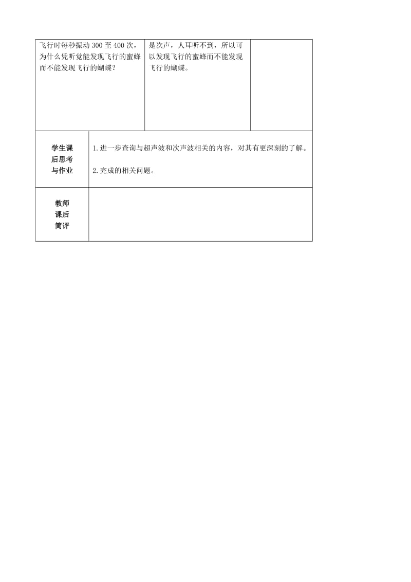 2019-2020年八年级物理苏科版声现象人耳听不见的声音.doc_第3页