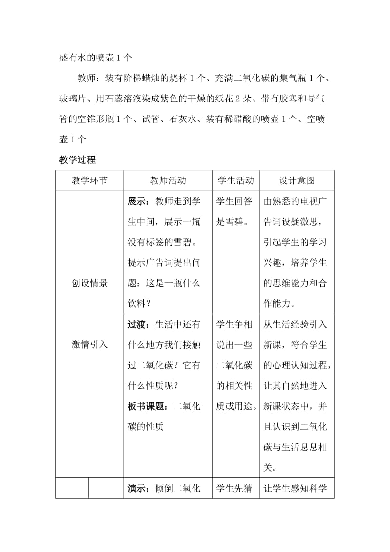 2019-2020年八年级化学 二氧化碳教案 鲁教版.doc_第2页