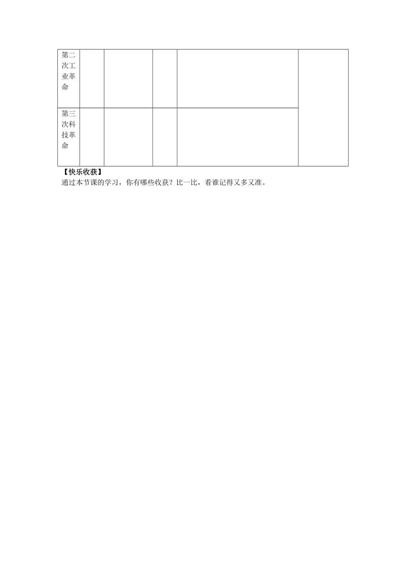 2019-2020年九年级历史下册 第17课 第三次科技革命导学案 新人教版.doc_第3页