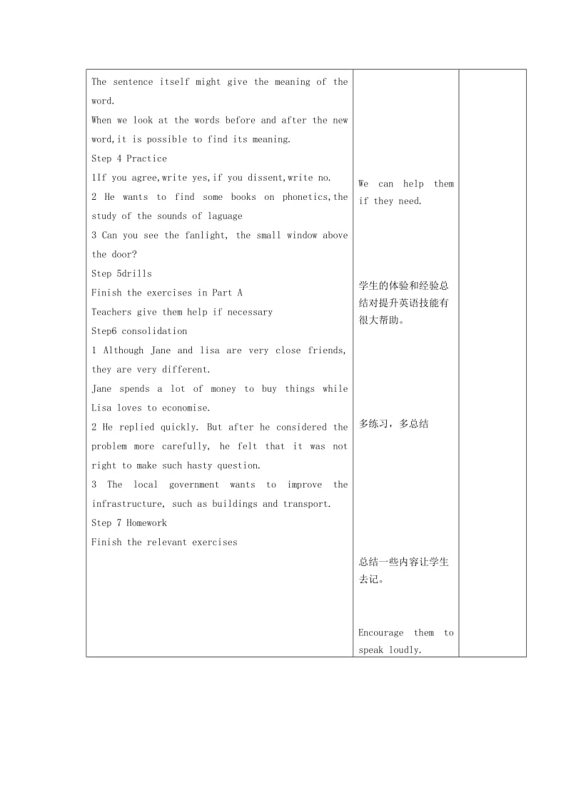 2019-2020年九年级英语上册 Unit 5 Art world Study skills教案 （新版）牛津版 (I).doc_第2页