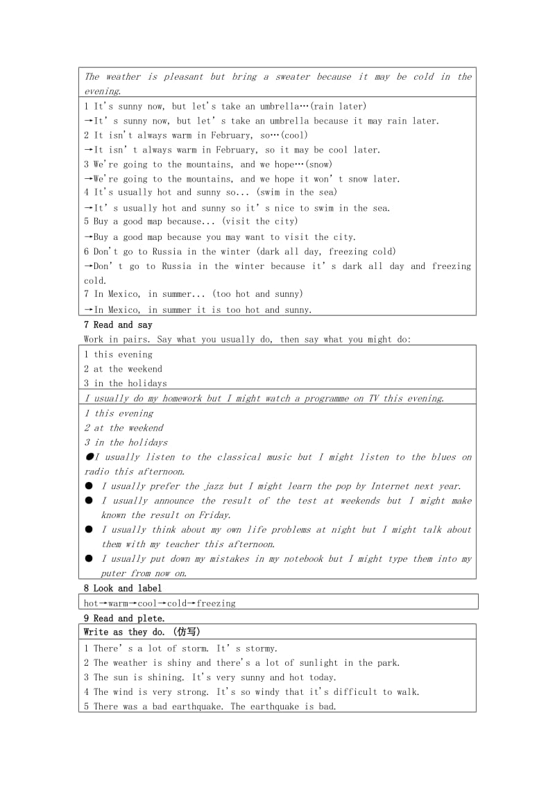 2019-2020年八年级英语上册 Module 11 The weather Unit 3 Language in use教案2 外研版.doc_第2页