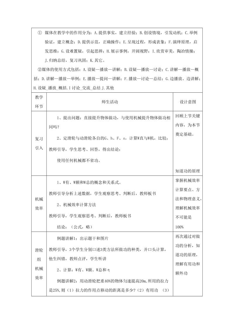 2019版八年级物理下册 12.3机械效率 滑轮组教学设计 （新版）新人教版.doc_第2页