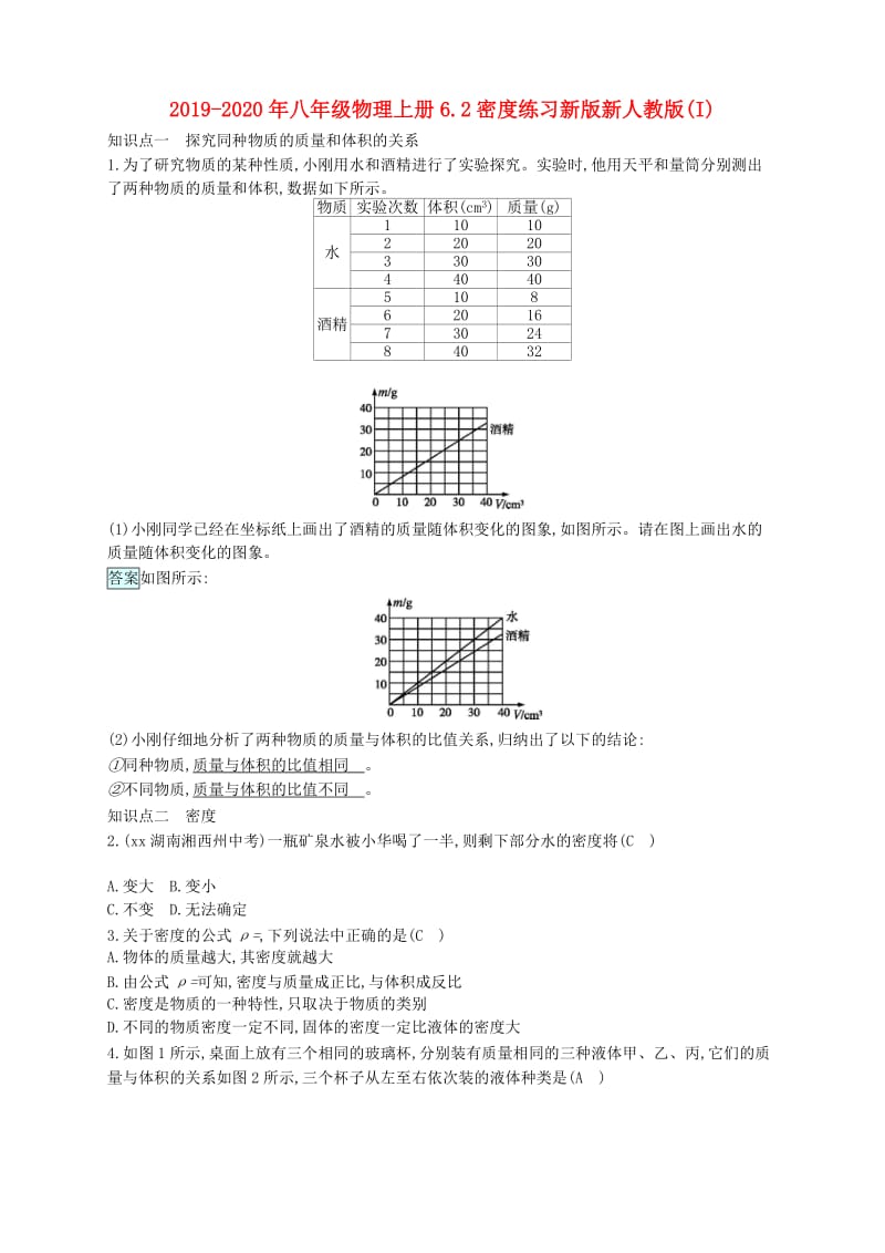 2019-2020年八年级物理上册6.2密度练习新版新人教版(I).doc_第1页