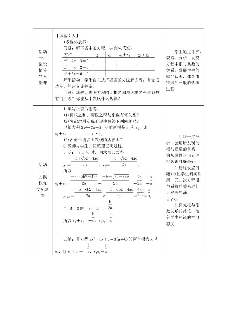 2019-2020年九年级数学上册第2章一元二次方程2.4一元二次方程根与系数的关系教案新版湘教版.doc_第2页