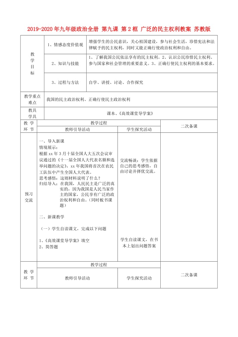 2019-2020年九年级政治全册 第九课 第2框 广泛的民主权利教案 苏教版.doc_第1页