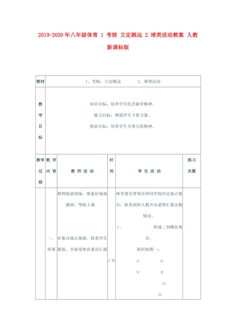 2019-2020年八年级体育 1 考核 立定跳远 2 球类活动教案 人教新课标版.doc_第1页