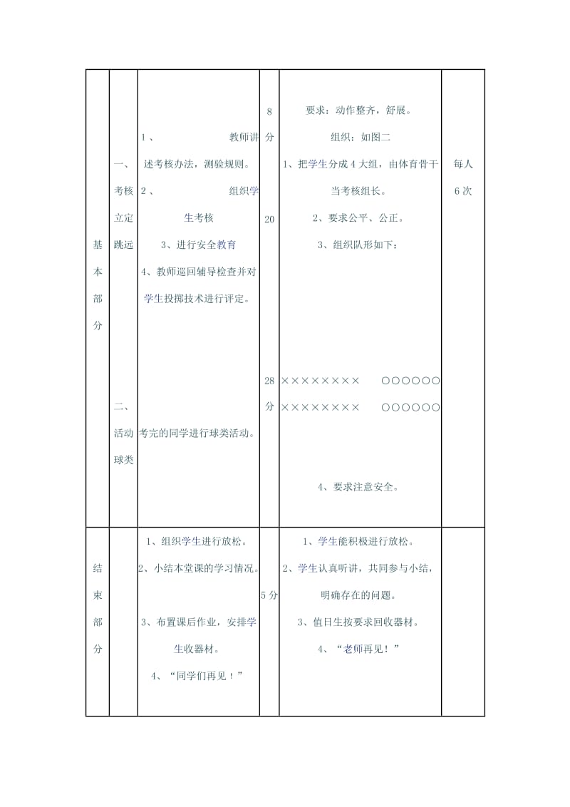 2019-2020年八年级体育 1 考核 立定跳远 2 球类活动教案 人教新课标版.doc_第3页