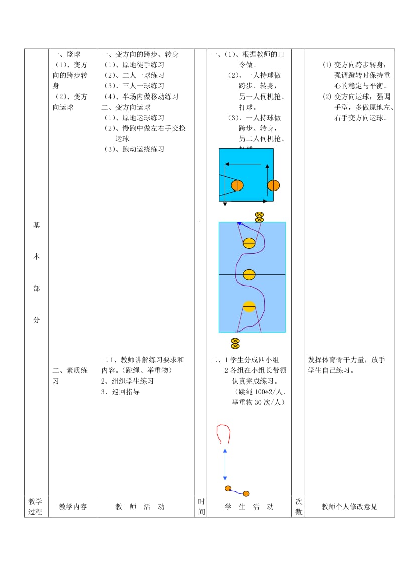 2019-2020年八年级体育 第 9周 第1次课教案17.doc_第2页