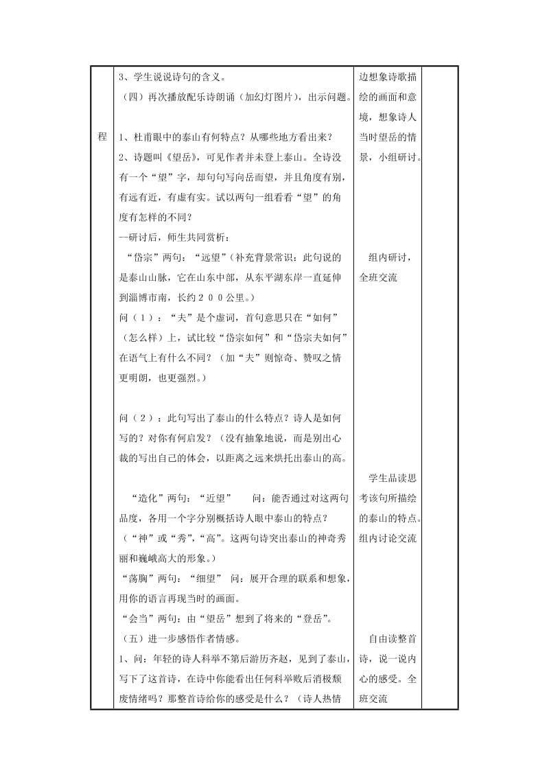 2019年春七年级语文下册 第5单元 20《古代诗歌五首》望岳教案 新人教版.doc_第2页