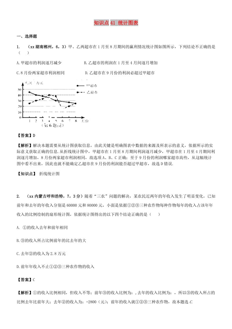 中考数学试题分类汇编 知识点41 统计图表.doc_第1页